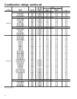 Предварительный просмотр 10 страницы Carrier Puron 38TSA Product Data