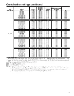 Preview for 13 page of Carrier Puron 38TSA Product Data