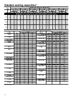 Preview for 14 page of Carrier Puron 38TSA Product Data