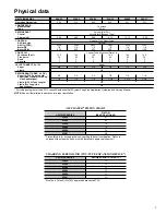 Preview for 3 page of Carrier Puron 38TXA Product Data