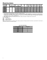 Preview for 6 page of Carrier Puron 38TXA Product Data