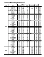 Preview for 9 page of Carrier Puron 38TXA Product Data