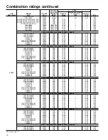 Preview for 10 page of Carrier Puron 38TXA Product Data