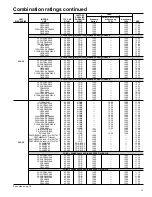 Preview for 11 page of Carrier Puron 38TXA Product Data