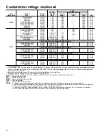 Preview for 14 page of Carrier Puron 38TXA Product Data