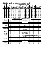 Preview for 16 page of Carrier Puron 38TXA Product Data