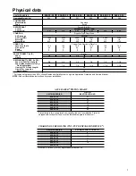 Preview for 3 page of Carrier Puron 38TZA Product Data