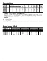 Preview for 6 page of Carrier Puron 38TZA Product Data