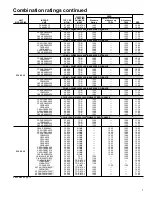 Preview for 9 page of Carrier Puron 38TZA Product Data