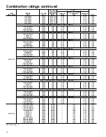 Предварительный просмотр 10 страницы Carrier Puron 38TZA Product Data