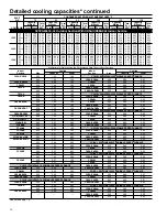 Preview for 16 page of Carrier Puron 38TZA Product Data