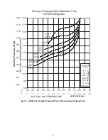 Preview for 12 page of Carrier Puron R-410A Service And Maintenance Instructions