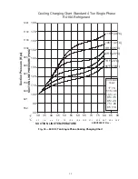 Preview for 13 page of Carrier Puron R-410A Service And Maintenance Instructions