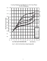 Preview for 14 page of Carrier Puron R-410A Service And Maintenance Instructions