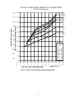 Preview for 15 page of Carrier Puron R-410A Service And Maintenance Instructions