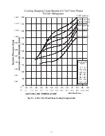 Preview for 16 page of Carrier Puron R-410A Service And Maintenance Instructions