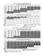 Preview for 65 page of Carrier Puron R-410A Service And Maintenance Instructions