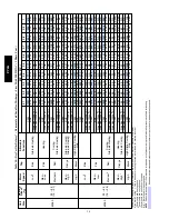 Preview for 30 page of Carrier PY4G B Series Installation Instructions Manual