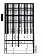 Preview for 32 page of Carrier PY4G B Series Installation Instructions Manual