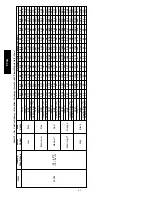 Preview for 42 page of Carrier PY4G B Series Installation Instructions Manual