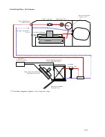 Предварительный просмотр 13 страницы Carrier Quietis Operating Instructions Manual