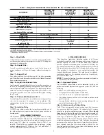 Preview for 3 page of Carrier R-22 Application Manual And Service Manual