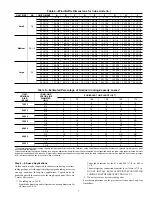 Preview for 7 page of Carrier R-22 Application Manual And Service Manual