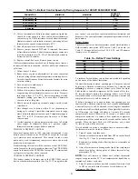 Preview for 21 page of Carrier R-22 Application Manual And Service Manual