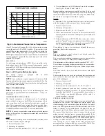 Preview for 36 page of Carrier R-22 Application Manual And Service Manual