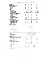 Предварительный просмотр 7 страницы Carrier R-410A Installation And Service Instructions Manual