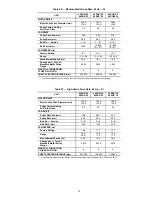 Preview for 29 page of Carrier R-410A Installation And Service Instructions Manual