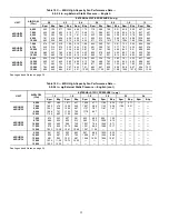 Preview for 32 page of Carrier R-410A Installation And Service Instructions Manual