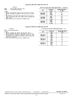 Preview for 34 page of Carrier R-410A Installation And Service Instructions Manual