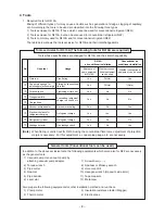 Preview for 8 page of Carrier RAV-SP180CT-UL Service Manual