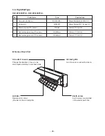 Предварительный просмотр 26 страницы Carrier RAV-SP180CT-UL Service Manual