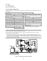 Preview for 31 page of Carrier RAV-SP180CT-UL Service Manual