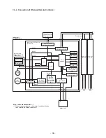 Preview for 38 page of Carrier RAV-SP180CT-UL Service Manual