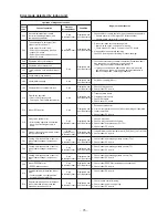 Preview for 75 page of Carrier RAV-SP180CT-UL Service Manual