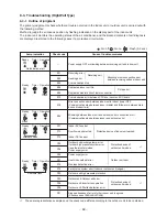 Предварительный просмотр 89 страницы Carrier RAV-SP180CT-UL Service Manual