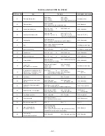 Preview for 121 page of Carrier RAV-SP180CT-UL Service Manual