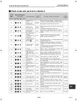 Preview for 35 page of Carrier RAV-SP180UT-UL Installation Manual