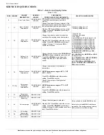 Предварительный просмотр 6 страницы Carrier RG10 Series Manual