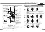 Preview for 4 page of Carrier RG10A10/BGEF Owner'S Manual