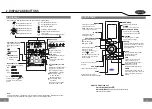 Предварительный просмотр 3 страницы Carrier RG10A11BGEF Owner'S Manual