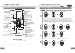 Предварительный просмотр 4 страницы Carrier RG10A11BGEF Owner'S Manual