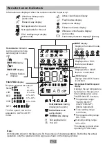 Preview for 8 page of Carrier RG10L/BGEF Owner'S Manual