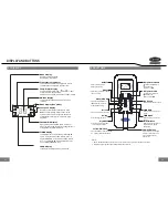 Preview for 3 page of Carrier RG56N Series Owner'S Manual