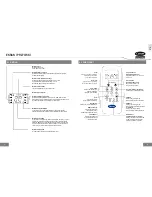 Preview for 13 page of Carrier RG56V Series Owner'S Manual