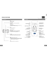 Preview for 28 page of Carrier RG56V Series Owner'S Manual