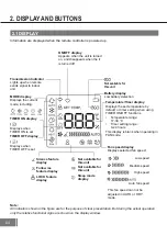 Preview for 4 page of Carrier RG67N/BGEF Owner'S Manual